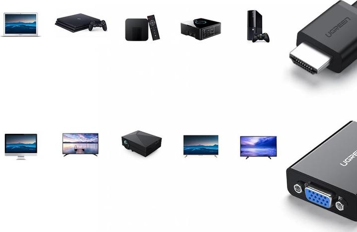 Produktbild Ugreen HDMI auf VGA Adapter Konverter mit Audio Support 1080P (HDMI, 16 cm)