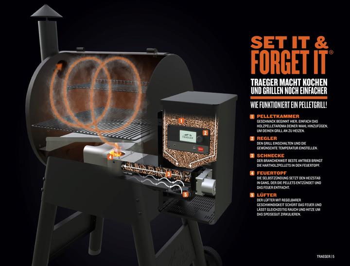 Image du produit Traeger Timberline 1300