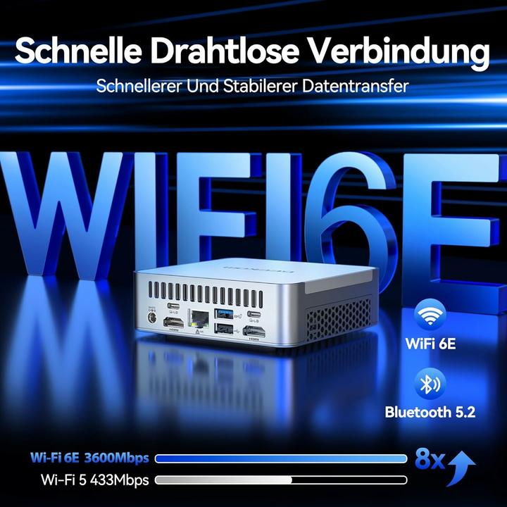 Produktbild Geekom XT13 Pro Mini-PC mit Intel Core i9 (Intel Core i9-13900H, 32 GB, 2000 GB, Intel Iris Graphics)