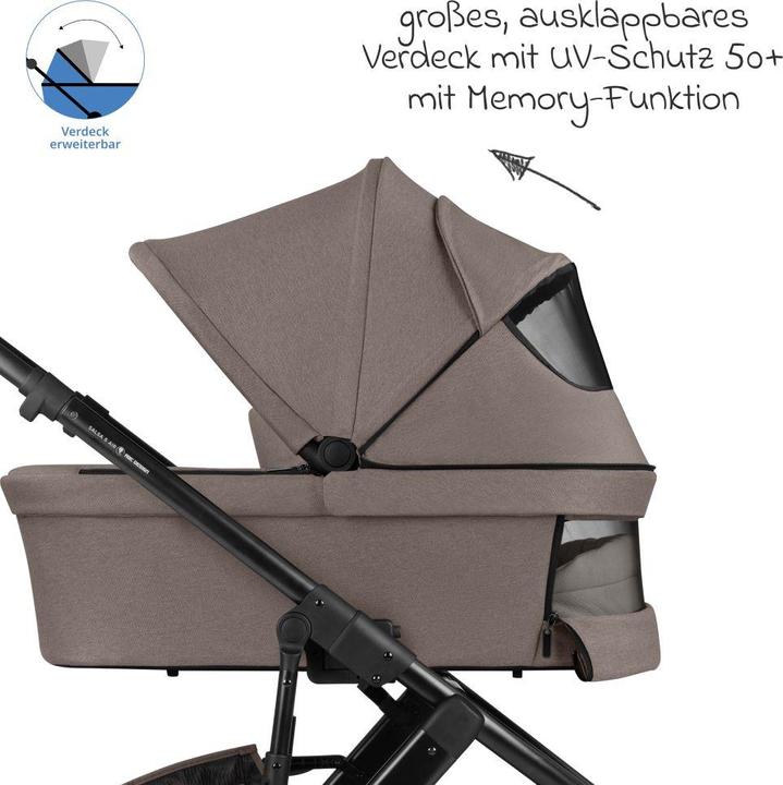 Image du produit ABC Design Salsa 5 Air