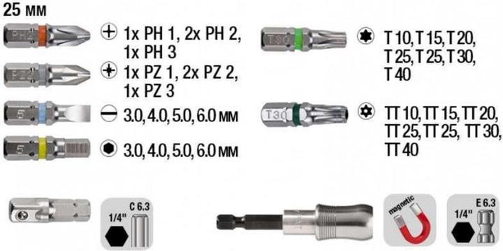 Immagine prodotto kwb Bit Box 32 -Piece con clip da cintura (400, 1/4", Gambo da 6/32, 1/2", 3/4", 3/8", 1/8, 5/16")