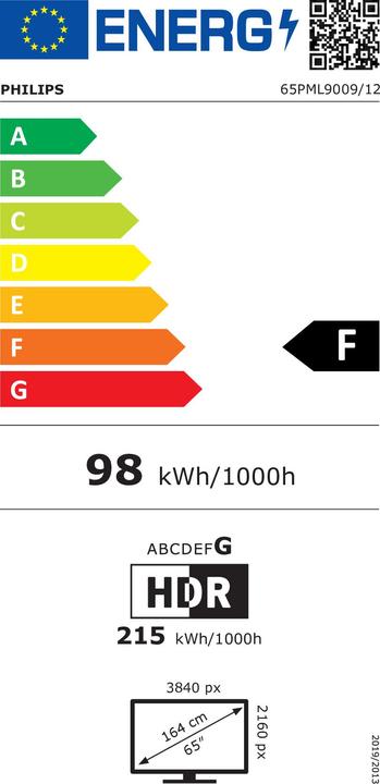Energie-Label Philips 65PML9009/12 (65", PML9009, Mini-LED, 4K, 2024)