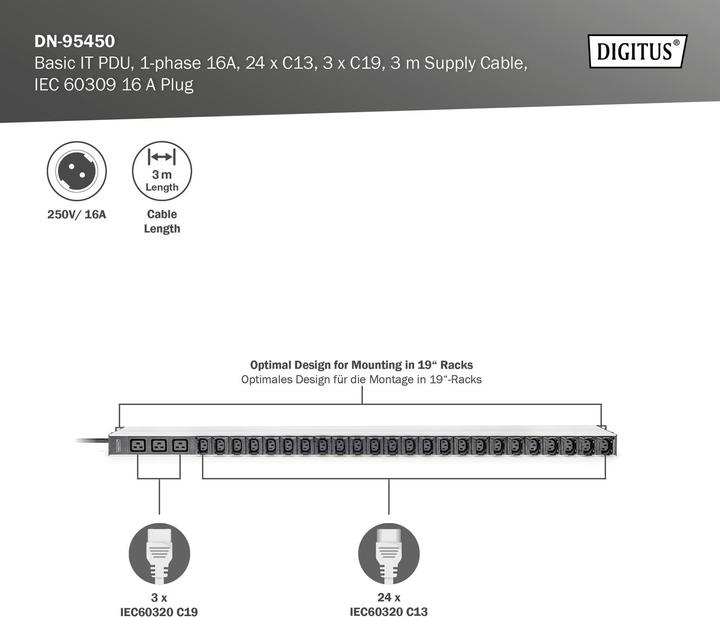 Produktbild Digitus Basis IT PDU, 1-phasig 16A, 24 x C13, 3 x C19, 3 m Zuleitung, IEC 60309 16 A Stecker