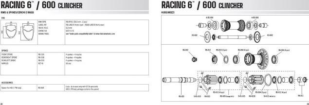 Actual product image Fulcrum Racing 6 (Wheelset, 28")