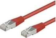 Immagine prodotto Goobay cavo patch CAT 5e, SF/UTP, rosso, 0,25 m (S/UTP, CAT5e, 0.25 m)
