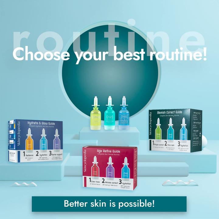 Produktbild Skincyclopedia Blemish Correct Guide SET (Gesichtspflege set)