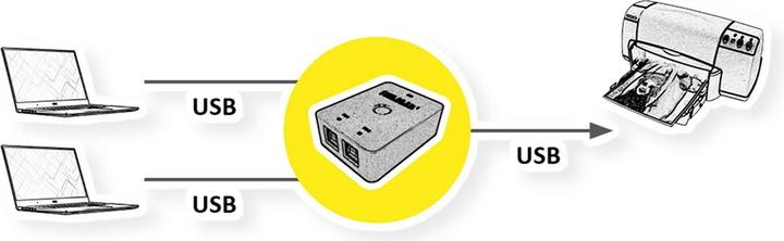 Productafbeelding Value Handmatige USB-schakelaar