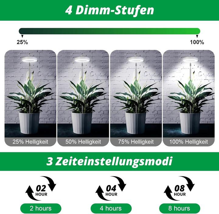Produktbild Cieex Pflanzenlicht (LED, 260 V)