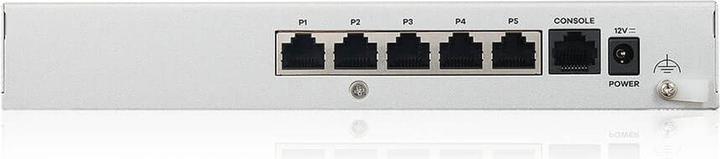 Actual product image Zyxel Router USGFLEX50H Entry bundle