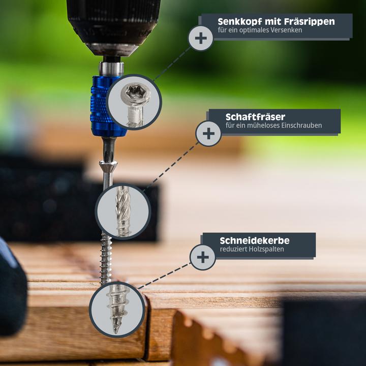 Actual product image Helpmate Decking screws (50 Screws per piece)