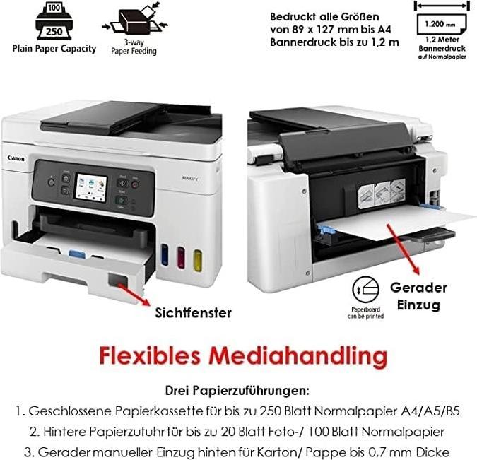 Actual product image Canon Maxify GX4050 (Ink tank, Colour)