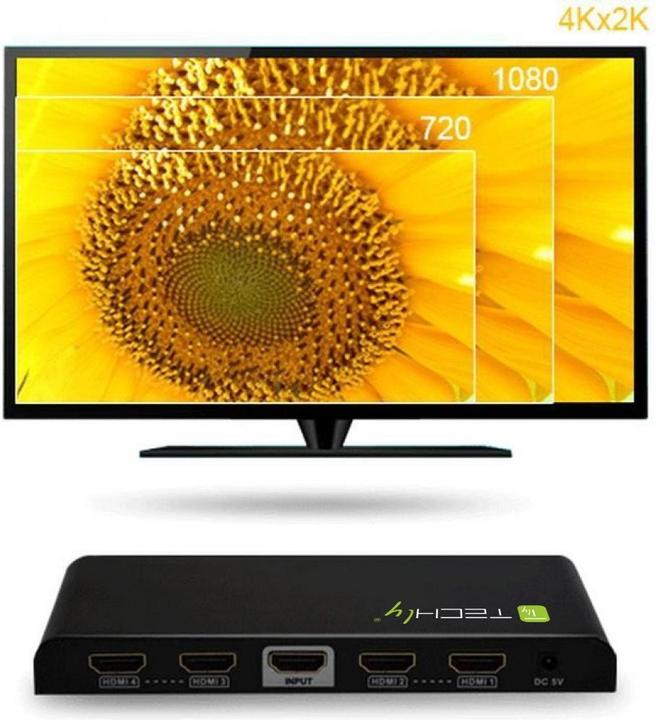 Immagine prodotto Techly Splitter HDMI