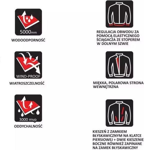Immagine prodotto Dedra Giacca softshell 96 % poliestere + 4 % elastan Taglia M (BH6KS-M) (M)