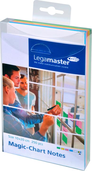 Actual product image Legamaster Magic chart