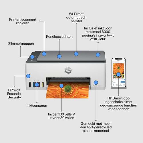 Produktbild HP Smart Tank 5105 (Tintentank, Farbe)