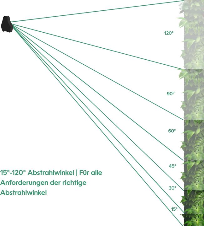 Produktbild Parus by Venso Wall Spot 120cm, Abstrahlwinkel 30°, LED Wachstumslampe, Grow Light für Zimmerpflanze (LED, 245 V)
