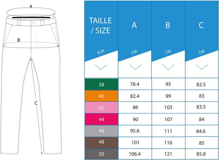 Actual product image Inesis CW500 (52)