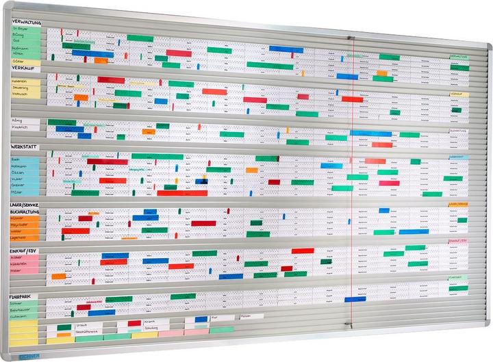 Image du produit Eichner Panneau à fiches en bande "Visiplan