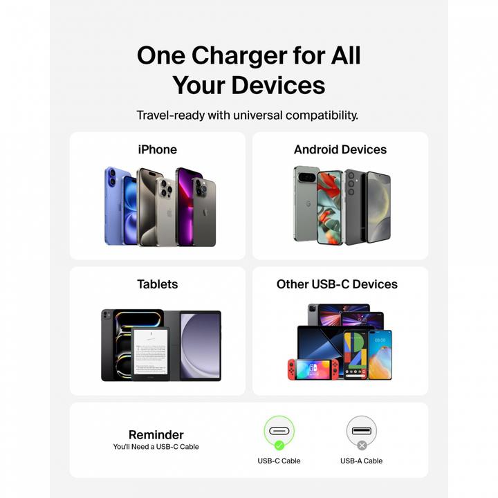 Immagine prodotto Belkin BOOST Charge 65W USB-C Ladegerät PD und PPS WCA011kqWH (65 W)