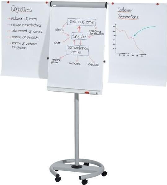 Produktbild Rocada Flipchart (68 x 190 cm)