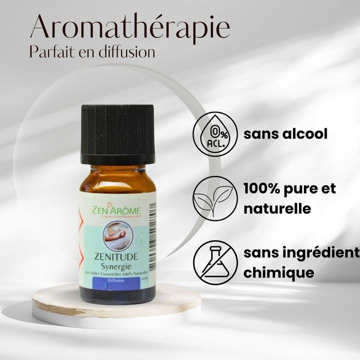 Actual product image Zen Arôme Huiles Essentielles Synergies Zenitude