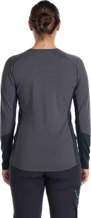 Actual product image Rab Syncrino Base (XL)