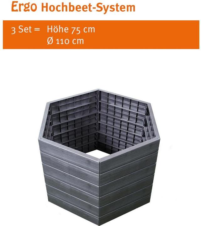 Actual product image Garantia Ergo System