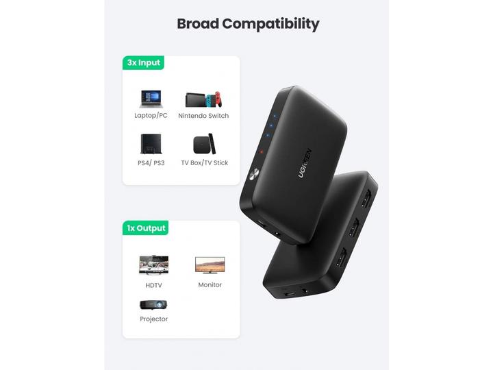 Produktbild Ugreen HDMI Switch