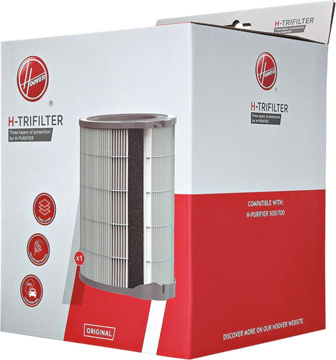 Produktbild Candy Hoover U98 HPURIF5-700 FILTERKIT (1 x)
