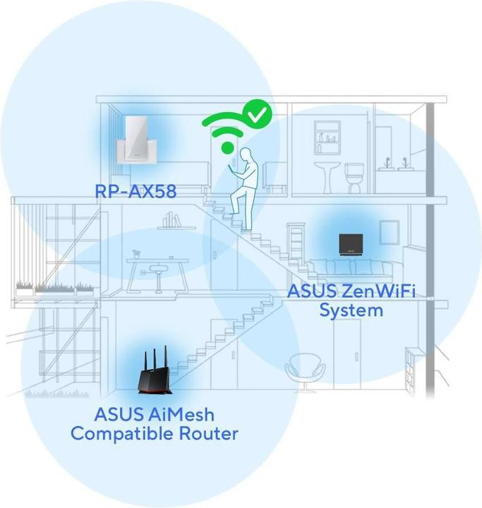 Immagine prodotto ASUS RP-AX58