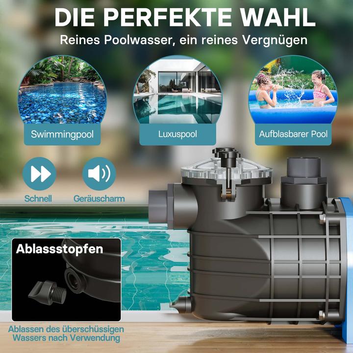 Actual product image Wiltec Circulation Pump 34800l/h 3000W Swimming Pool Water Filter
