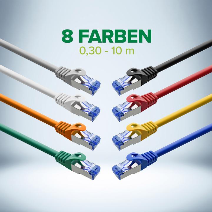 Actual product image InLine Patchkabel (S/FTP, CAT6a, 10 m)