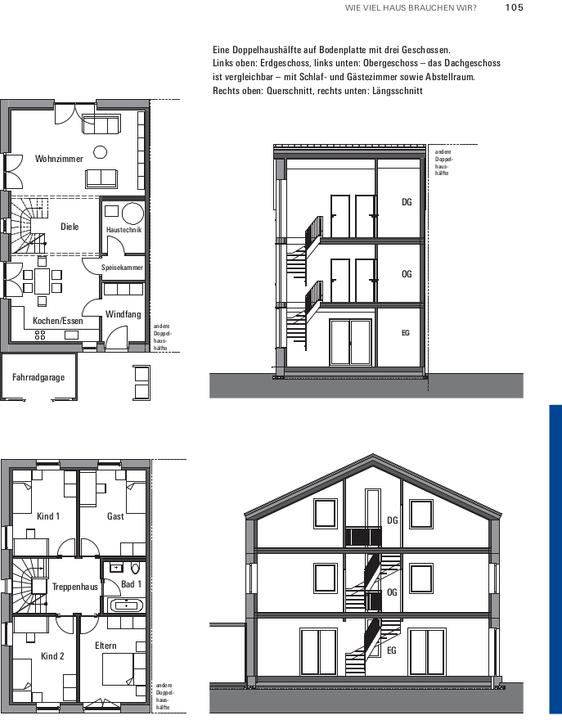 Produktbild Unser Holzhaus planen und bauen (Deutsch, Dr. Martin Teibinger, Gerrit Horn, 2024)