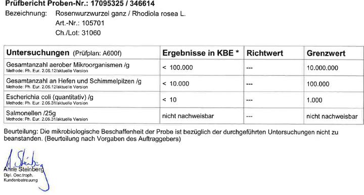 Nährwerte und Zutaten Zimmerli Adaptogene Rosenwurz Tee (50 g)