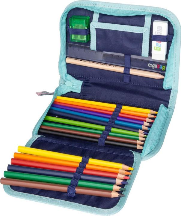 Actual product image Ergobag Cubo Set (19 l)