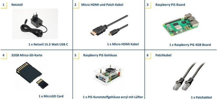 Actual product image Raspberry Pi Raspberry Pi5 - 4gb entry Ki
