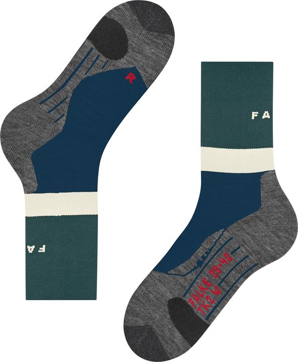 Actual product image Falke TK2 Explore Herren Trekking (42 - 43)