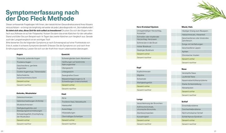 Produktbild Schlank! und gesund – mit Dr. med. Anne Fleck (Deutsch, Anne Dr. med. Fleck, Su Vössing, Bettina Matthaei, 2020)