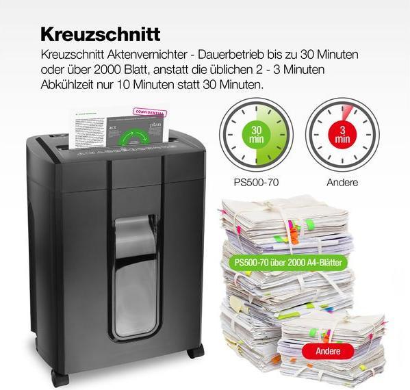 Produktbild Peach Aktenvernichter High Performance inkl. Service Kit (Partikelschnitt)