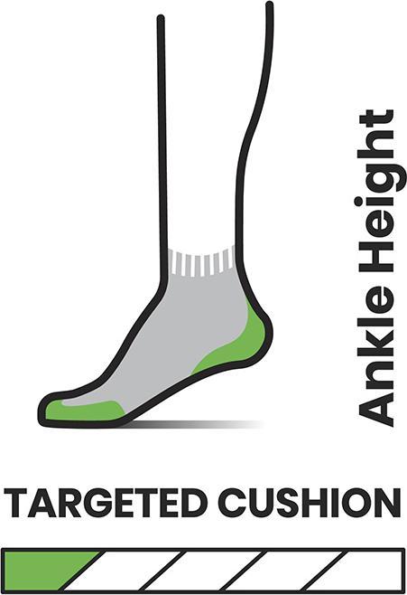 Produktbild Smartwool Ws Run Targeted Cushn Ankle (L)