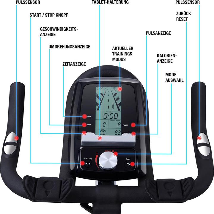 Produktbild Sportstech SX400