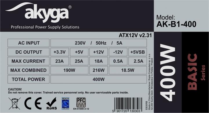 Nutritional values and ingredients Akyga AK-B1-400 (400 W)