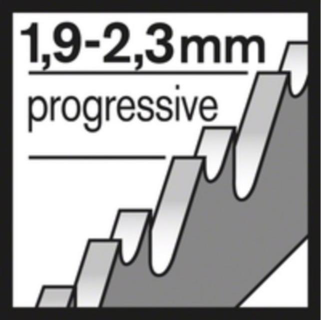 Image du produit Bosch Professional Zubehör Lame de scie sauteuse T 118 B Basic for Metal, pack de 100
