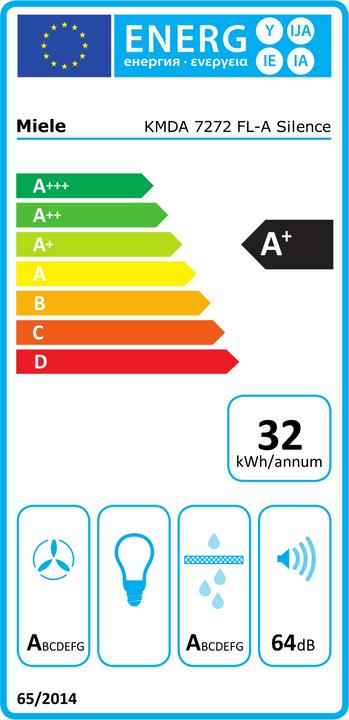 Etichetta energetica Miele KMDA 7272 FL-A Silence