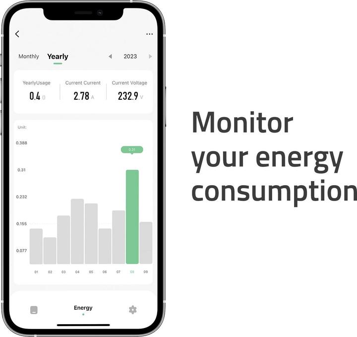Produktbild Hombli smarte Steckdosenleiste (3 x, USB-A, USB-C, 1.50 m)