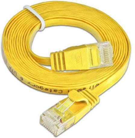Immagine prodotto Wirewin Cavo di rete (UTP, CAT6, 2 m)