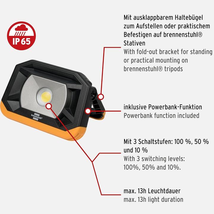 Actual product image Brennenstuhl PF 1000 MA (1000 lm)