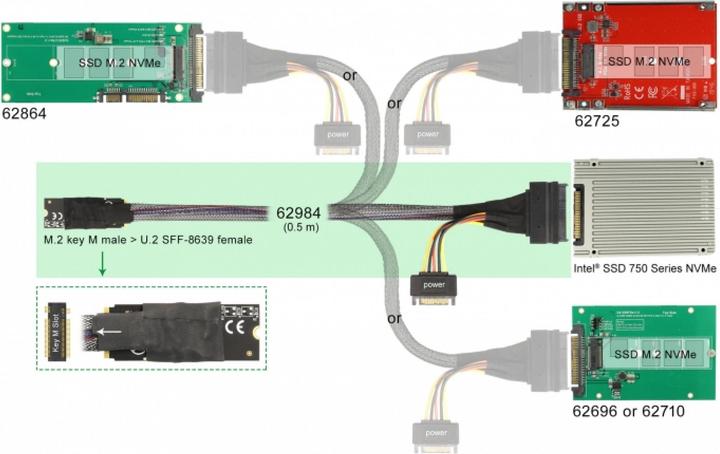 Actual product image Delock M.2 Key M to U.2 SFF-8639 NVMe adapter