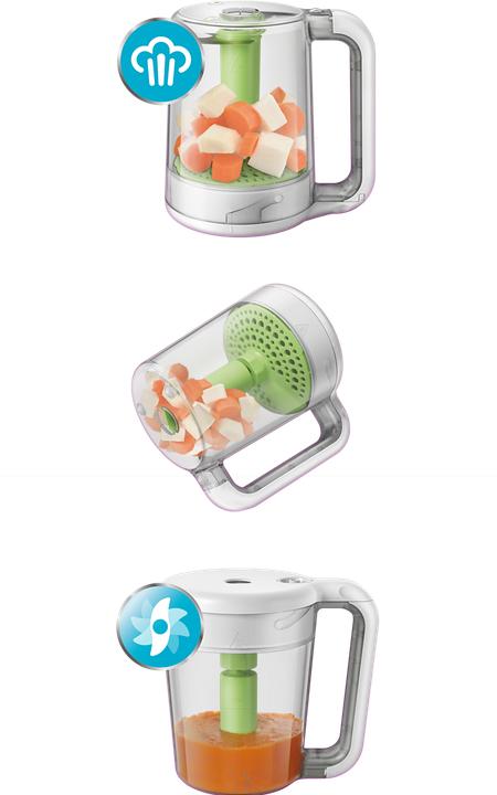 Produktbild Philips Avent Kombinierter Dampfgarer und Mixer