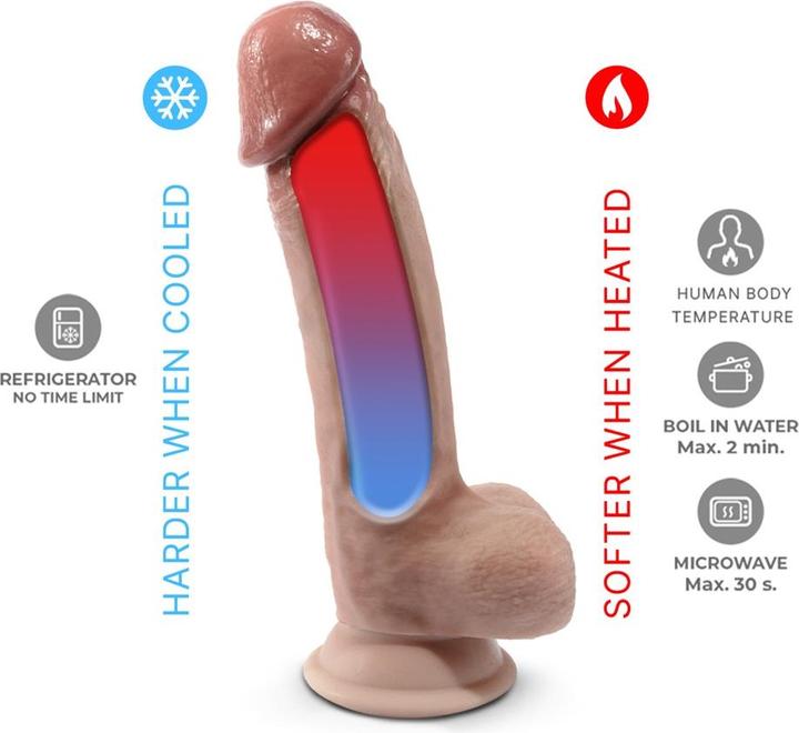 Actual product image Silexd Premium Real